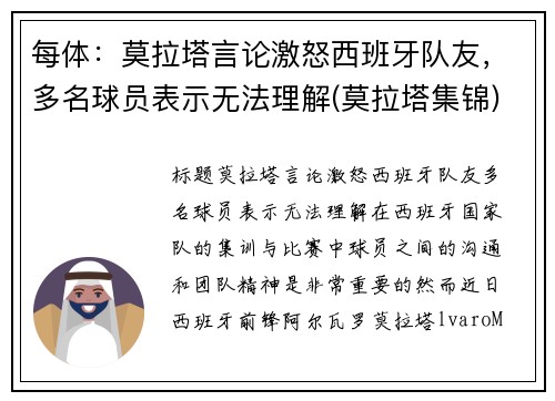 每体：莫拉塔言论激怒西班牙队友，多名球员表示无法理解(莫拉塔集锦)